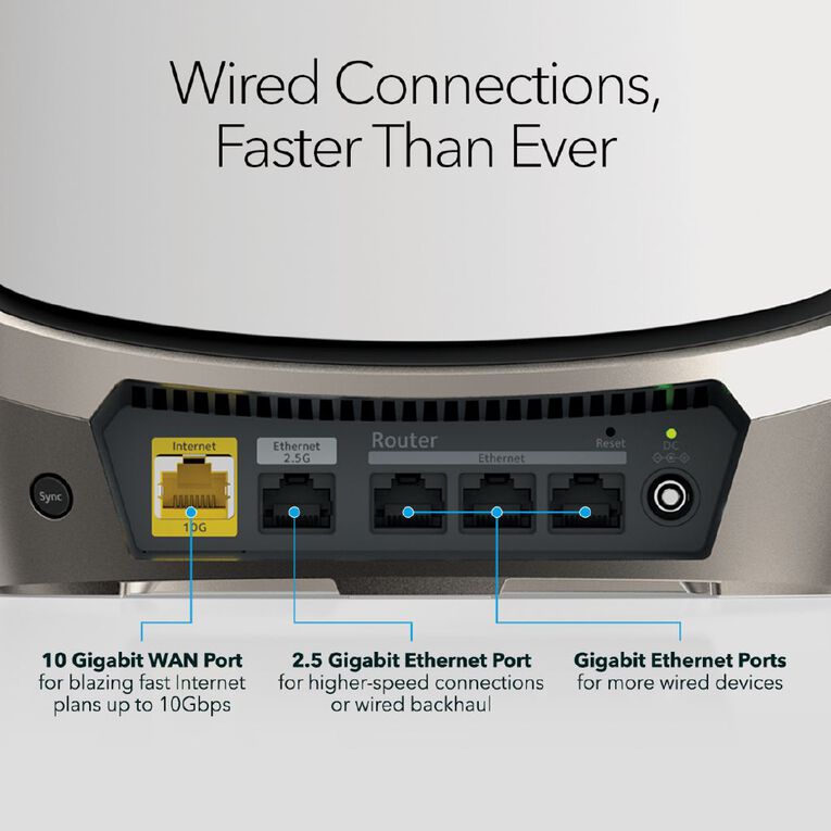 Netgear Orbi AX11000 Quadband Mesh Wifi 6E System White 3Pack Noel