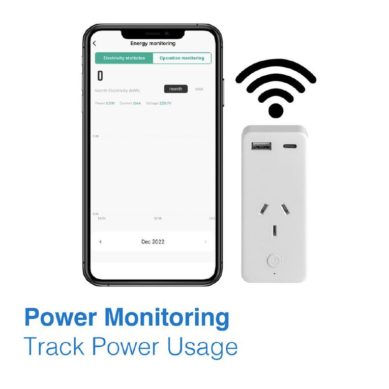 Laser Smart Wi-Fi Plug With USB-A & USB-C, , hi-res