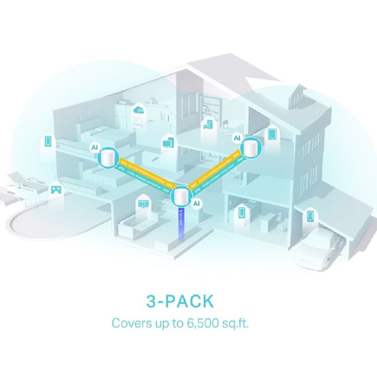 TP-Link Deco X50 AX3000 Whole Home Mesh WiFi 6 Router - 3 Pack, , hi-res