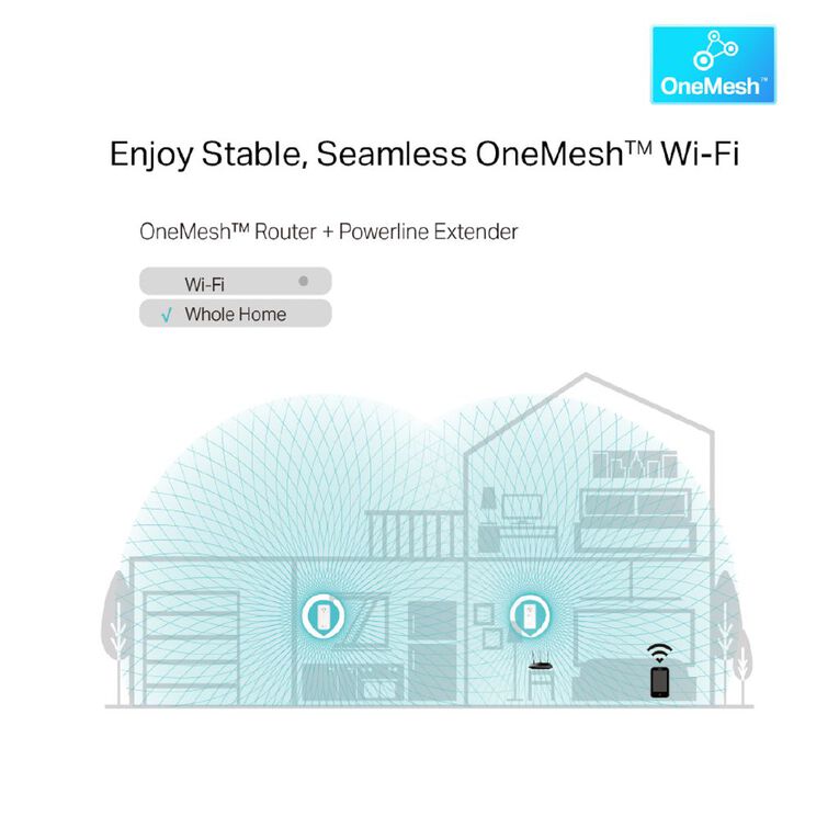 TP-Link AV1300 Gigabit Passthrough Powerline AC Wi-Fi Kit, , hi-res