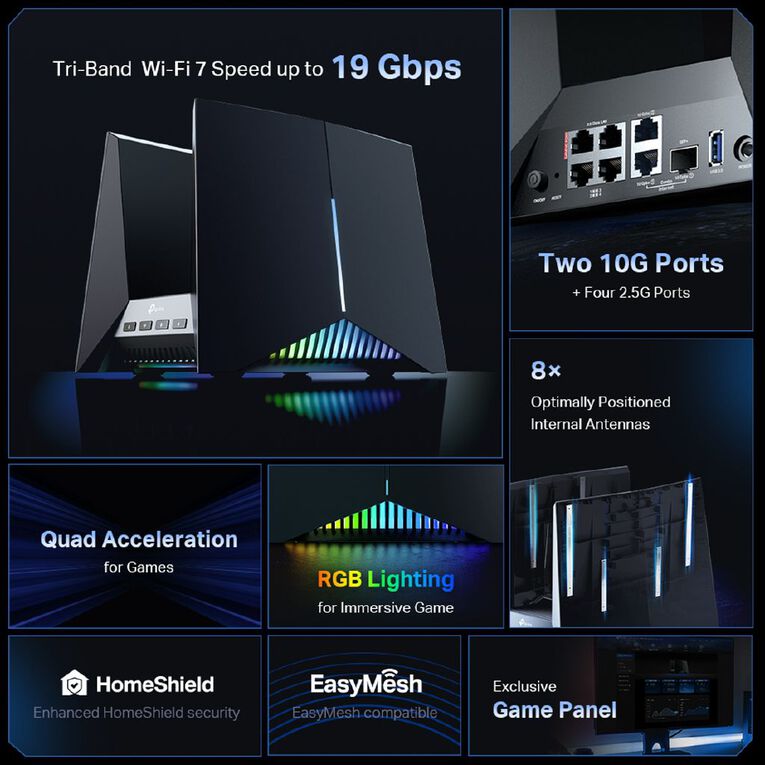 TP-Link BE19000 Quad Band Wi-Fi 7 Gaming Router, , hi-res