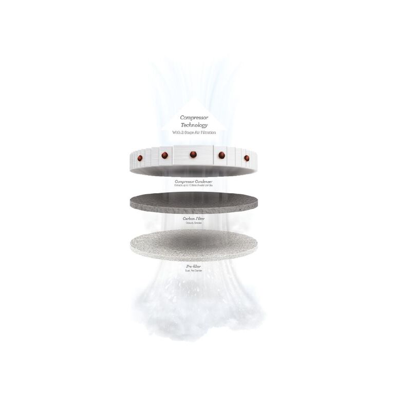 Breville the Smart Dry Connect Dehumidifier, , hi-res