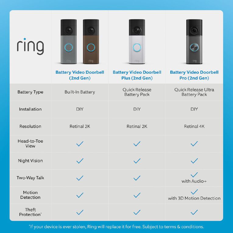Ring Battery Video Doorbell 2K (2nd Gen) - Speckled Grey + Chime (3rd Gen), , hi-res