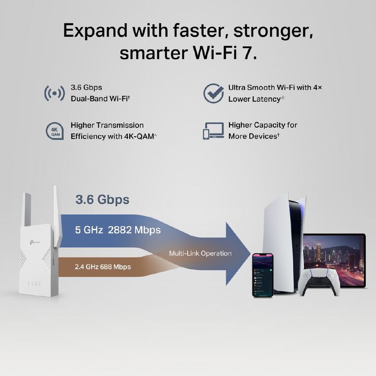 TP-Link RE235BE | BE3600 Dual Band Wi-Fi 7 Range Extender, , hi-res