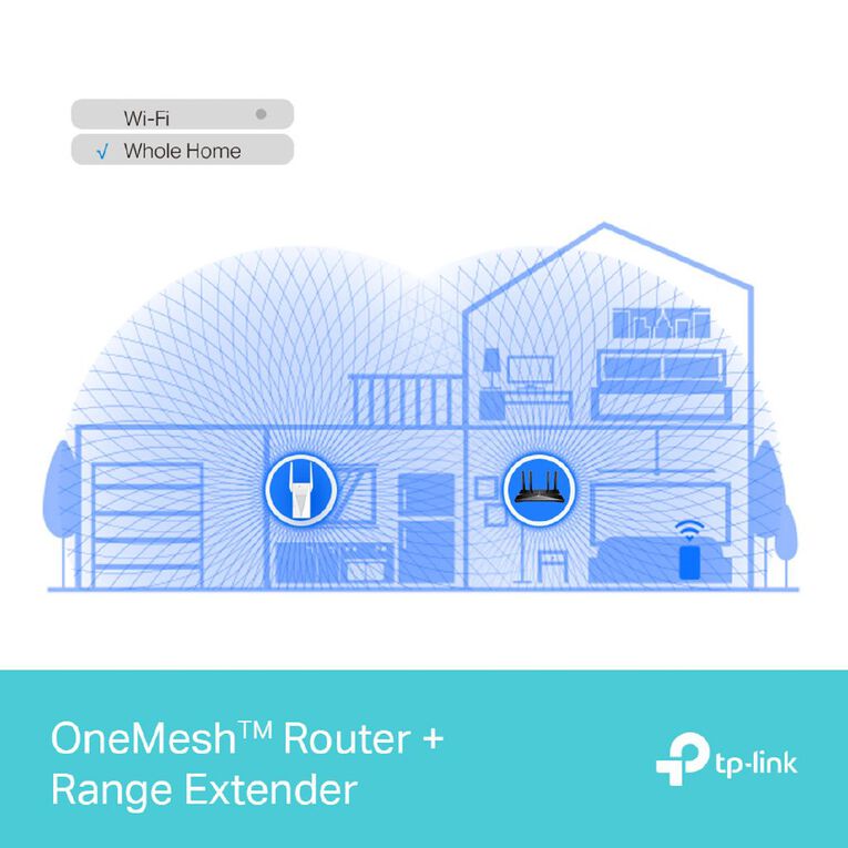 TP-Link RE715X | AX3000 Wi-Fi 6 Range Extender, , hi-res