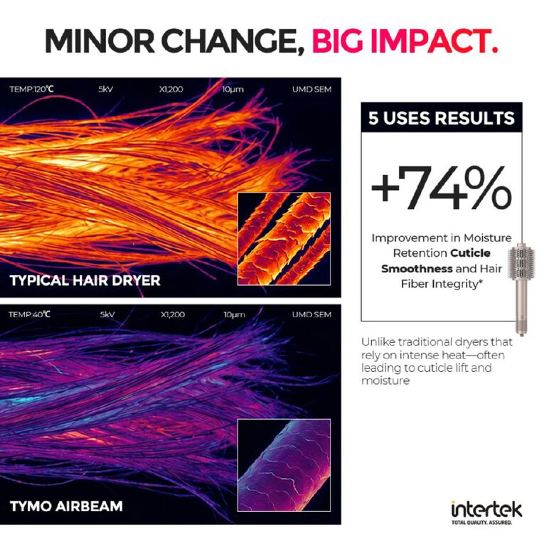 TYMO Air Beam Hot Air Styling Brush - Champagne, , hi-res