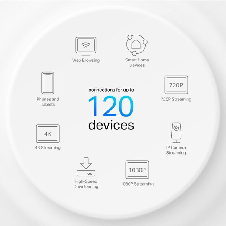 TP-Link Deco X10 AX1500 Whole Home Mesh WI-FI 6 System - 2 Pack, , hi-res