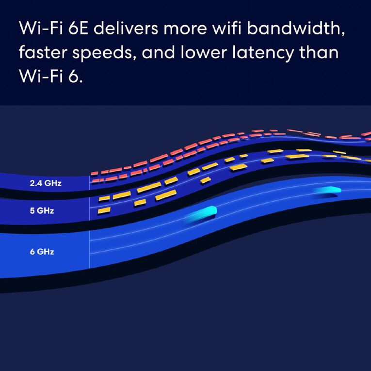 Amazon eero Pro 6E Tri-Band Mesh Wi-Fi 6E Router - 3 Pack, , hi-res