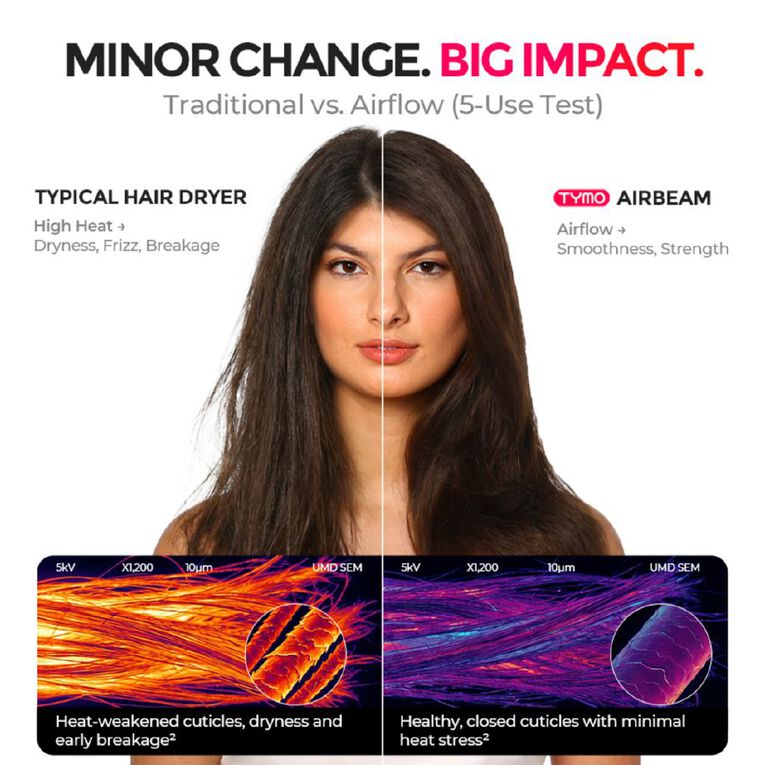 TYMO Air Beam Hot Air Styling Brush - Champagne, , hi-res