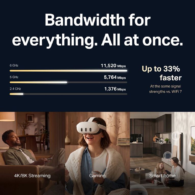 TP-Link Archer 8 ULTRA | BN19000 Tri-Band Wi-Fi 8 Router, , hi-res
