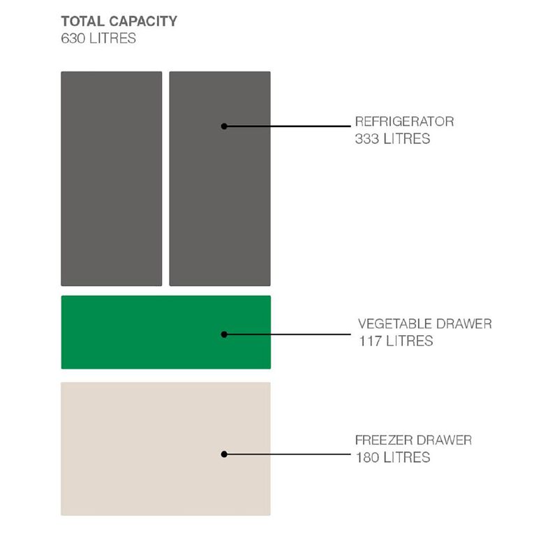 Mitsubishi Electric 564L French Door Fridge Freezer Black Glass