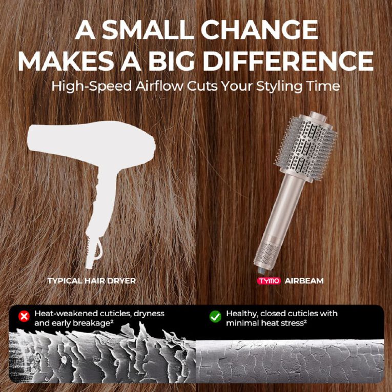 TYMO Air Beam Hot Air Styling Brush - Champagne, , hi-res
