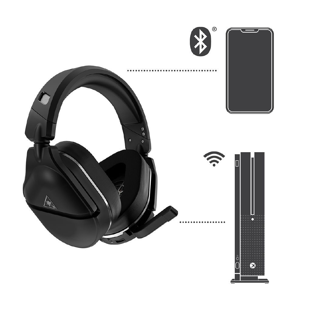 Turtle Beach Stealth 700X Gen 2 Gaming 