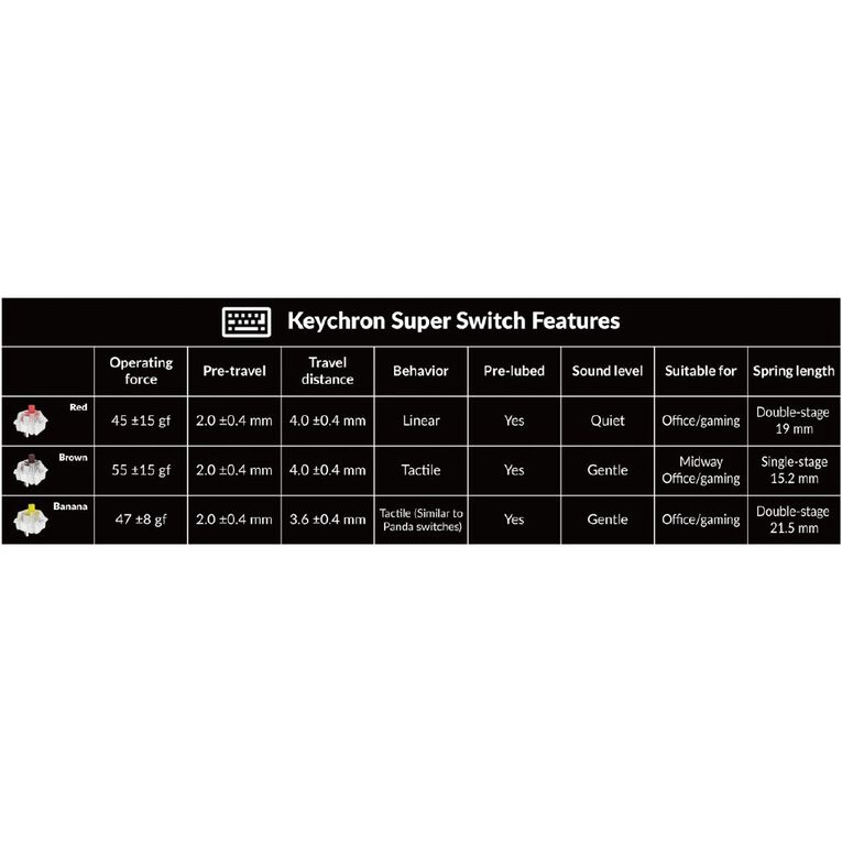 Keychron K10 QMK Wireless Mechanical Keyboard (Version 2), White Backlight - Banana Super Switch, , hi-res