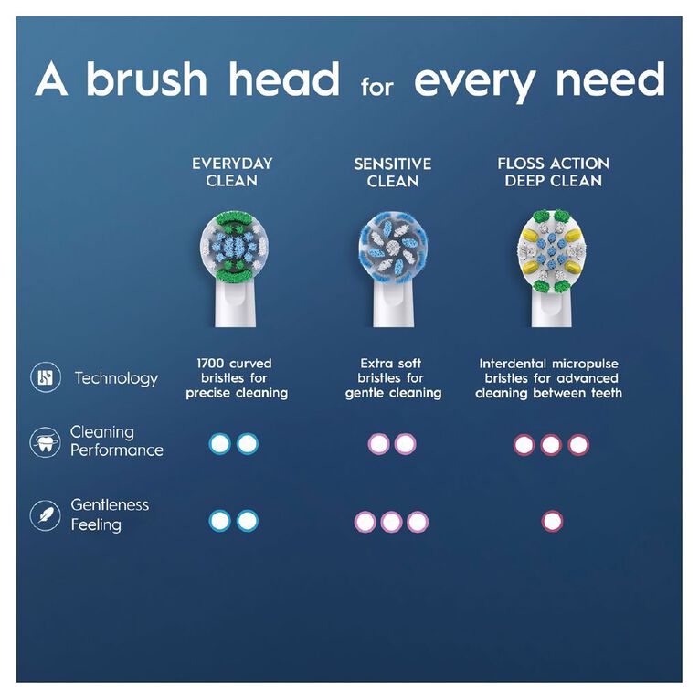 Oral-B Precision Clean Refill 2 Pack Brush Heads, , hi-res