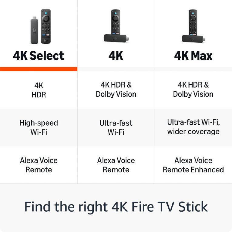 Amazon Fire TV Stick 4K Select, , hi-res