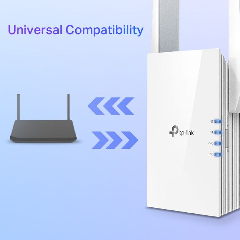 TP-Link RE505X | AX1500 Wi-Fi 6 Range Extender, , hi-res