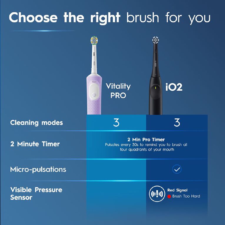 Oral-B Pro 300 Electric Toothbrush Lilac, , hi-res