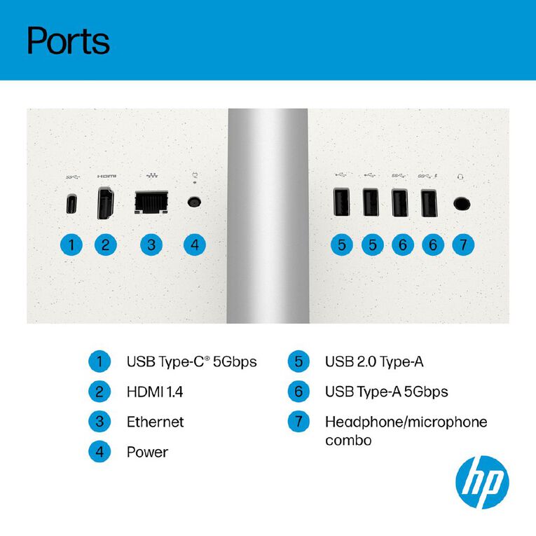 HP 27" FHD AMD Ryzen 7 7730U 16GB RAM 512GB SSD Windows 11 All-In-One Bundle PC, , hi-res