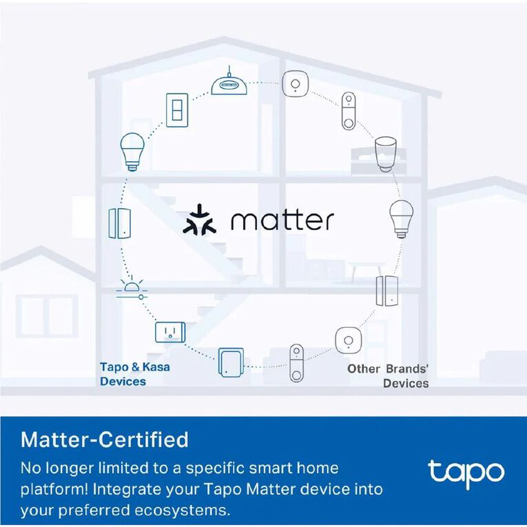 TP-Link Tapo P110M Mini Smart Wifi Plug, Energy Monitoring, , hi-res