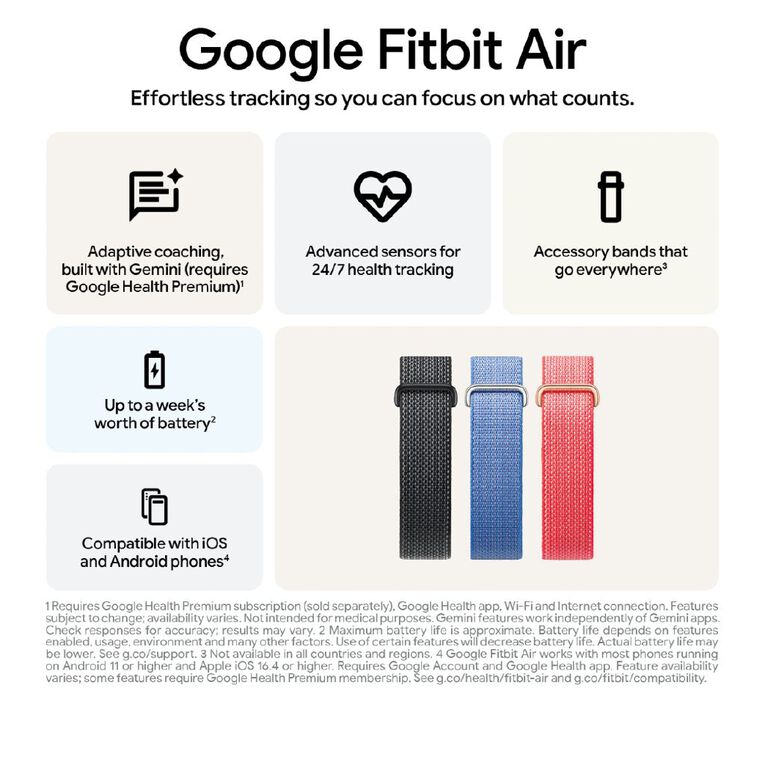Google Fitbit Air - Obsidian, , hi-res