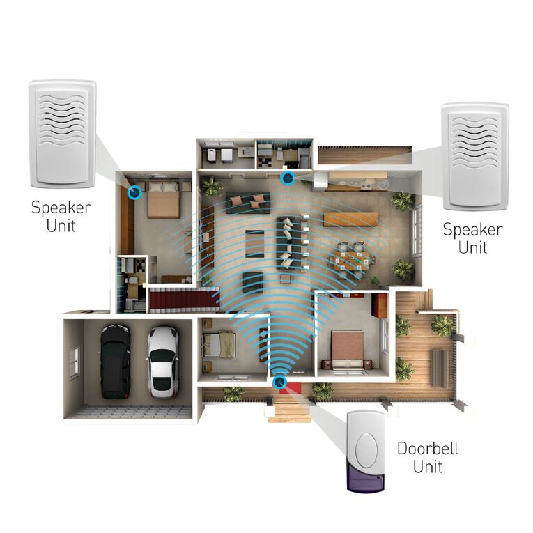 Swann Wireless Door Chime Doorbell, , hi-res