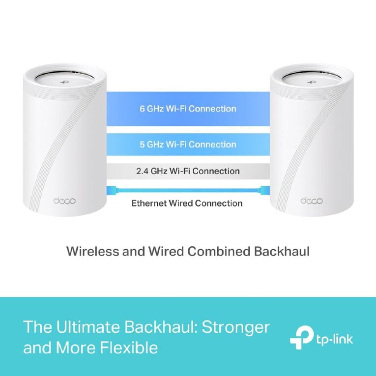 TP-Link Deco BE65 BE11000 Whole Home Mesh Wi-Fi 7 System - 2 Pack, , hi-res