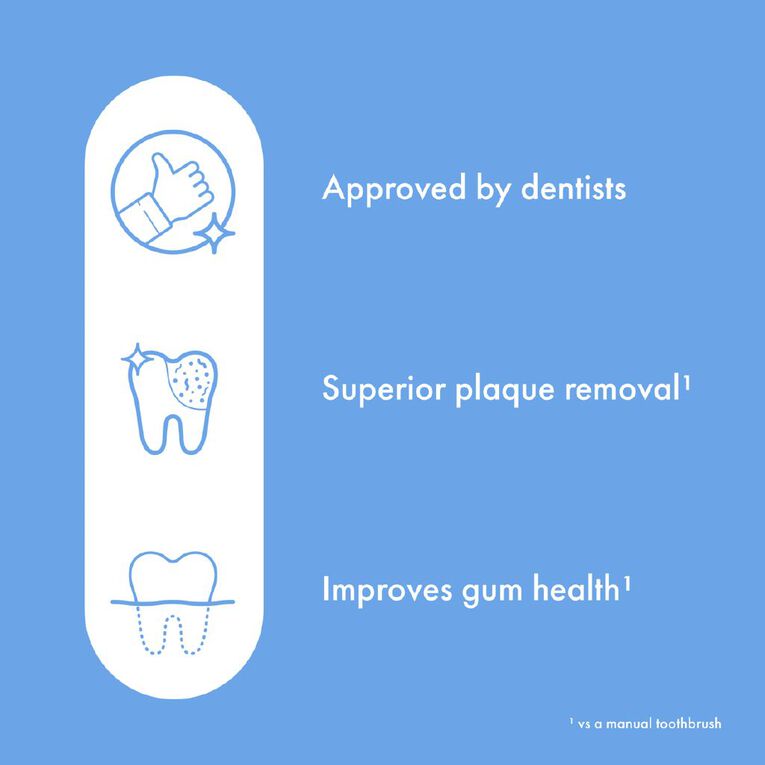 Ordo Sonic Lite Electric Toothbrush - Ocean, , hi-res