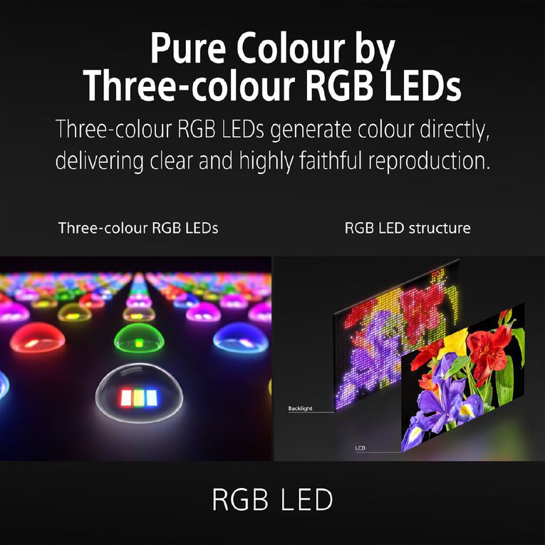 Sony 55" BRAVIA 7 II 4K True-RGB Google TV, , hi-res
