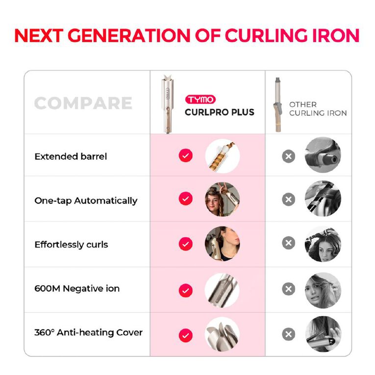 TYMO CurlPro Plus Auto-Rotating Hair Curler, , hi-res