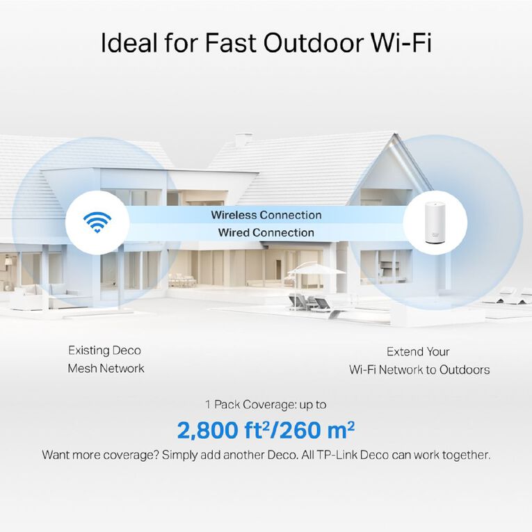 TP-Link DECO BE25 OUTDOOR 1PK BE5000 DECO OUTDOOR MESH WIFI 7 SYSTEM, , hi-res