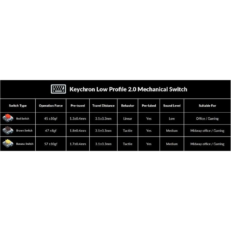 Keychron K5 QMK Wireless Mechanical Keyboard (Version 2), RGB Backlight (Hot-Swappable) - Red Switch, , hi-res