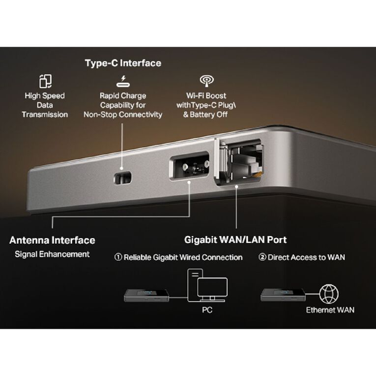 TP-Link M8550 | 5G Mobile Wi-Fi, , hi-res