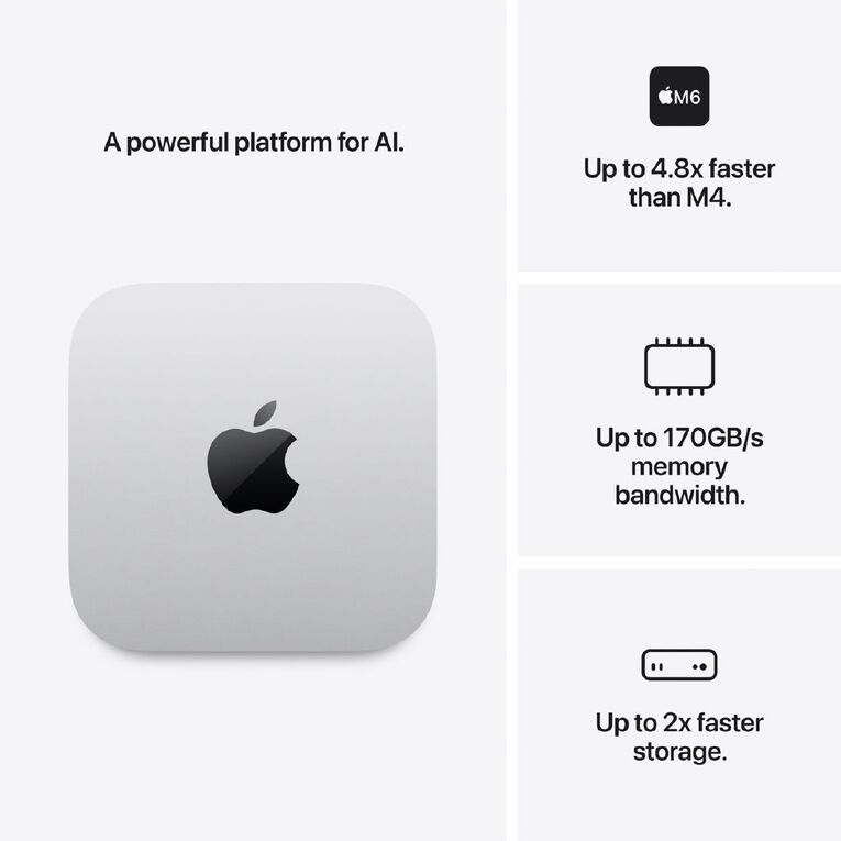 Apple Mac Mini (M6) 16GB/512GB SSD 12-core CPU and 12-core GPU, , hi-res