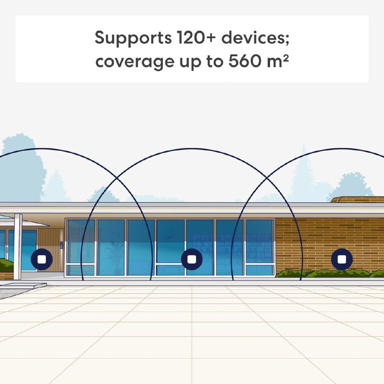 Amazon eero 7 | 2.5 Gbps Mesh Wi-Fi 7 Router & Extenders - 3 Pack, , hi-res