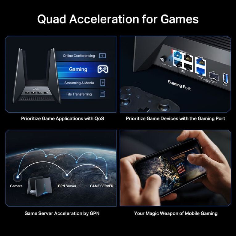 TP-Link BE19000 Quad Band Wi-Fi 7 Gaming Router, , hi-res