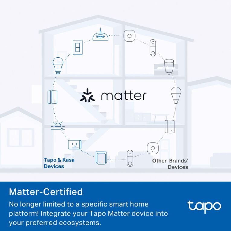 TP-Link Tapo P110M Mini Smart Wifi Plug Energy Monitoring Matter 2 Pack, , hi-res