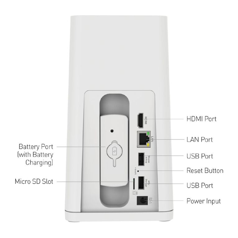 Swann NVW650 4 Channel WiFi Network Video Recorder Security System