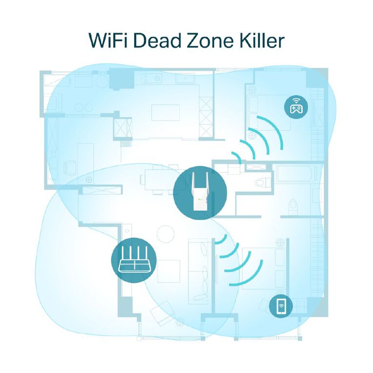 TP-Link RE605X | AX1800 Wi-Fi Range Extender, , hi-res