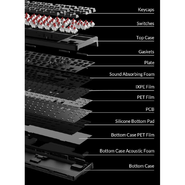 Keychron C3 Pro 8K QMK Wired Custom Mechanical Keyboard, RGB Backlight (Hot-Swappable) - Banana Super Switch, , hi-res