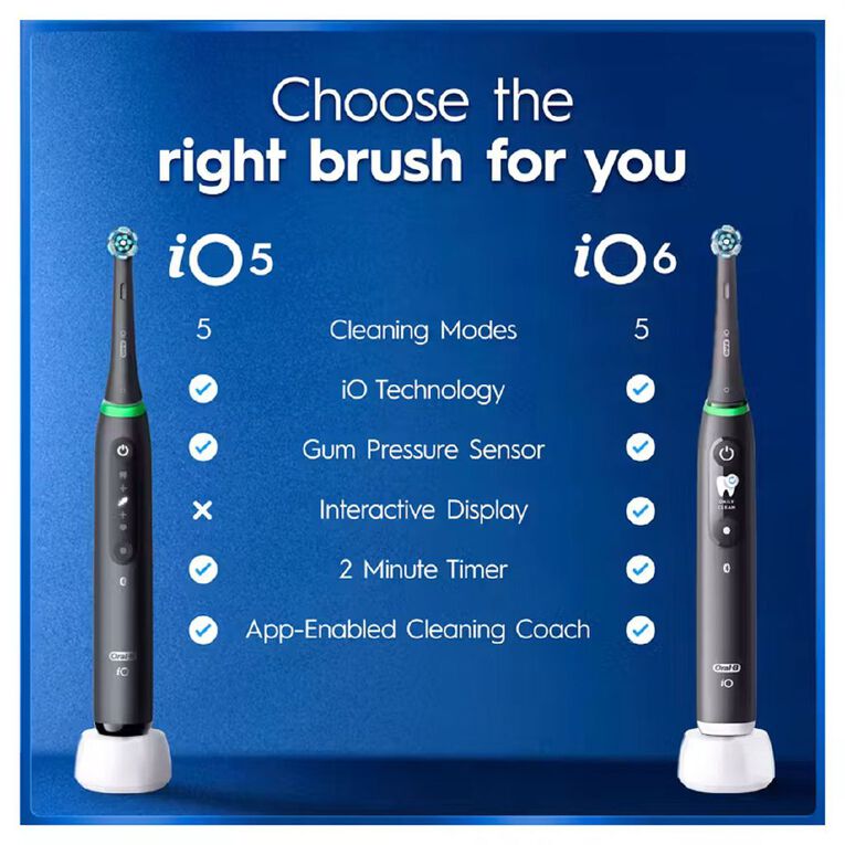 Oral-B iO5 Electric Toothbrush with Travel Case - Matte Black 2026, , hi-res