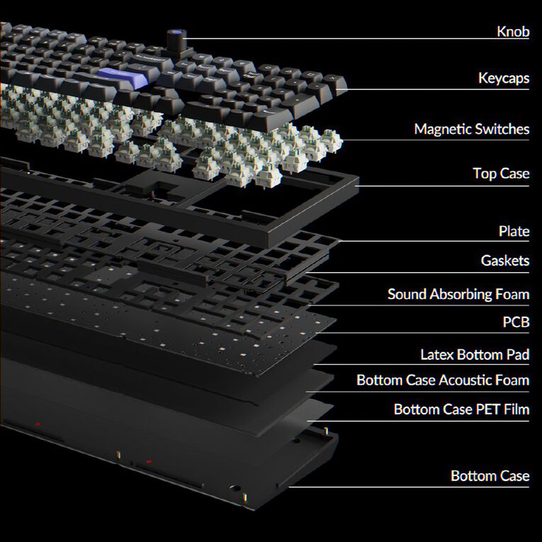 Keychron Q6 HE QMK Wireless Custom Keyboard, Fully Assembled Knob, Gateron Double-Rail Magnetic Nebula Switch - Shell White, , hi-res