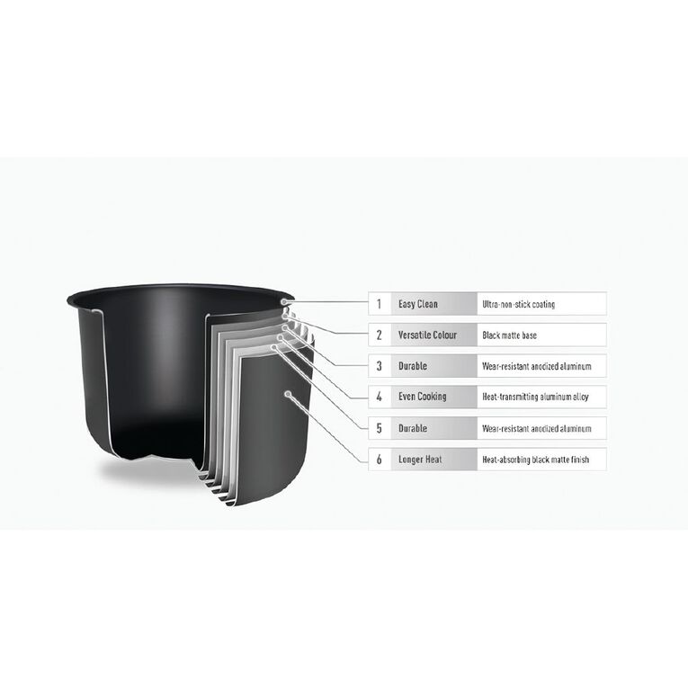 Panasonic Multi Cooker Noel Leeming