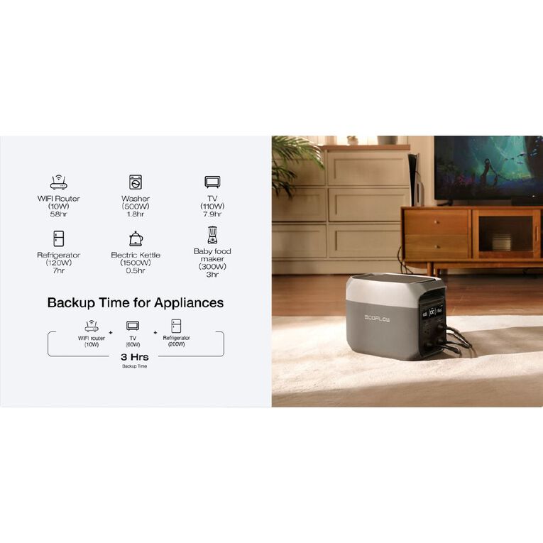 EcoFlow DELTA 3 Portable Power Station, , hi-res
