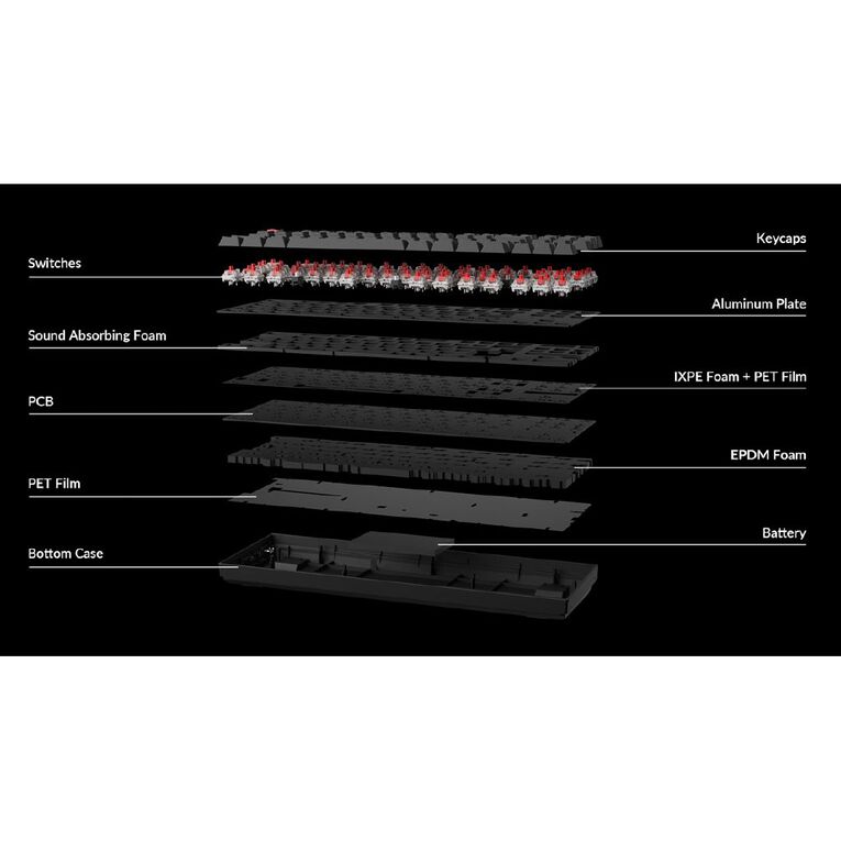 Keychron K8 QMK Wireless Mechanical Keyboard (Version 2), RGB Backlight Aluminum Frame (Hot-Swappable) - Banana Super Switch, , hi-res