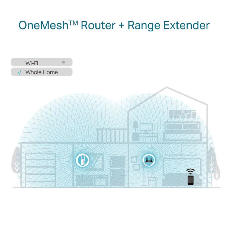 TP-Link RE605X | AX1800 Wi-Fi Range Extender, , hi-res
