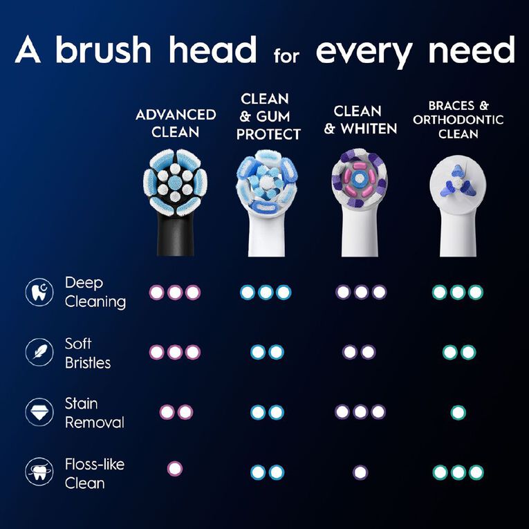 Oral-B SW-2 iO Refill 2pk Gentle Care - White, , hi-res