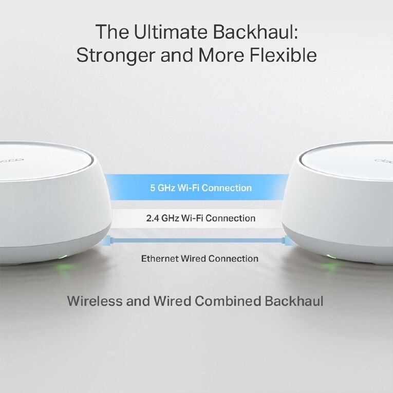TP-Link Deco BE25 | BE5000 Whole Home Mesh Wi-Fi 7 System - 3 Pack, , hi-res