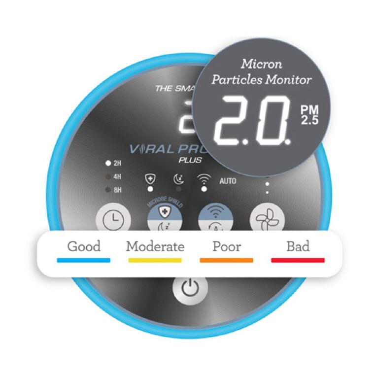 Breville the Smart Air Viral Protect Compact - Air Purifier, , hi-res