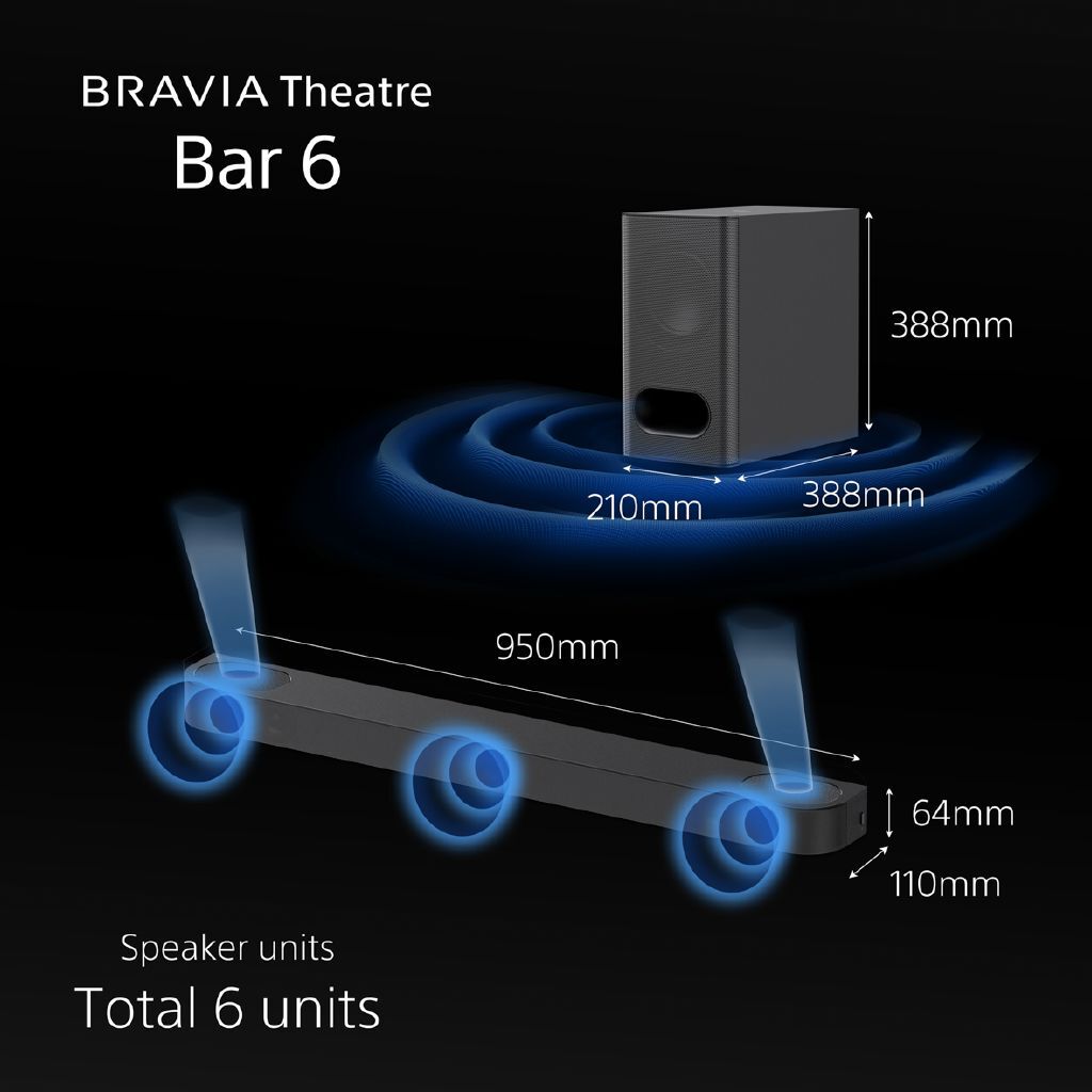 BRAVIA Theatre Bar 6 【ほぼ新品】 ソニー 3.1.2chサウンドバーBRAVIA Theatre Bar 6（HT-B600）実機